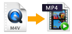 Convert M4V to MP4 on Mac
