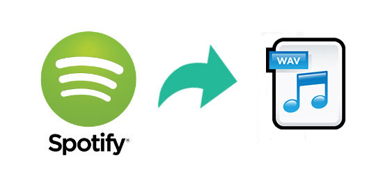 Convert Spotify music to WAV