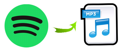 Spotify to MP3 Converter